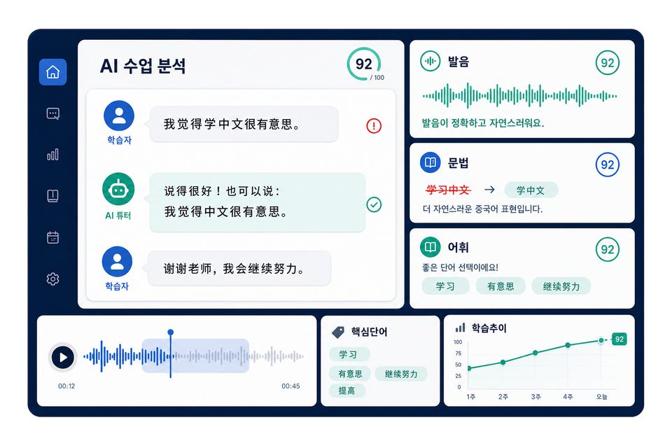 AI class evaluation and review material screen
